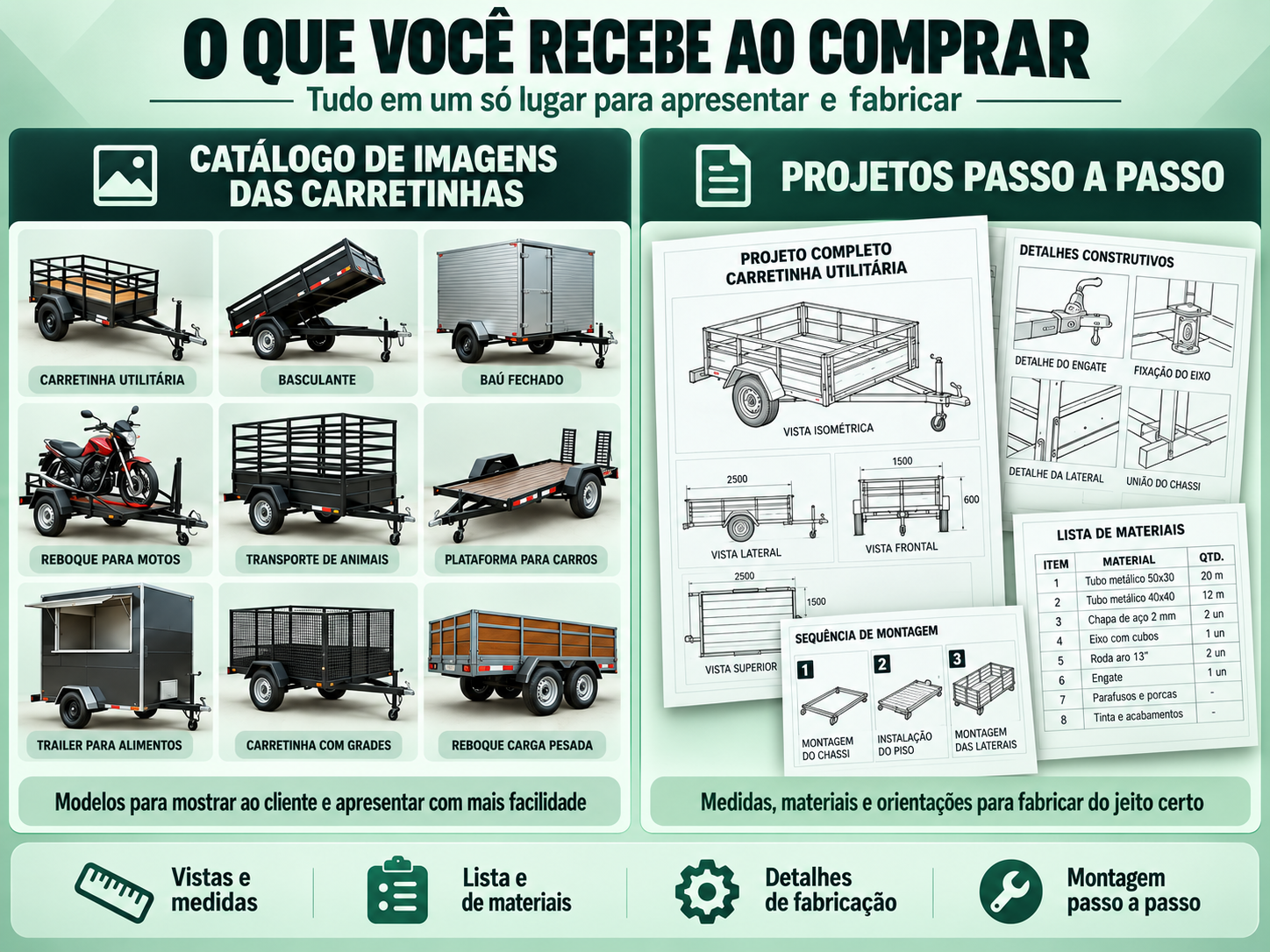 O que você recebe ao comprar: catálogo de imagens das carretinhas e projetos passo a passo